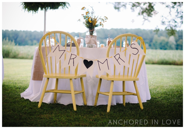NC Wedding Photographer Anchored in Love_1003